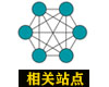 510自动发卡平台官网